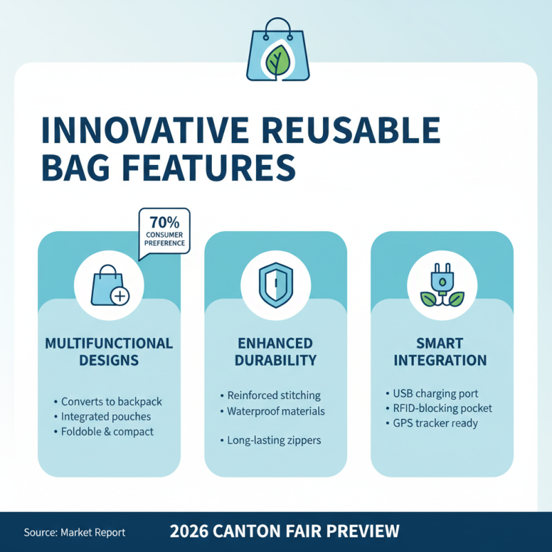 Best Reusable Bags to Explore at 2026 Canton Fair?