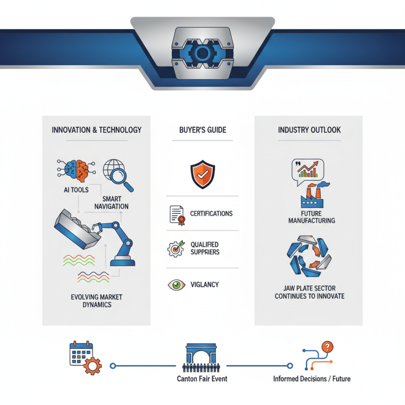 Jaw Plate Trends at 2026 Canton Fair What Buyers Need to Know