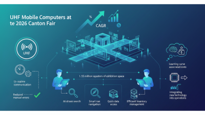 Why Choose UHF Mobile Computers at the 2026 Canton Fair?