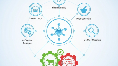 Discover Bone Gelatin Innovations at the 2026 Canton Fair?