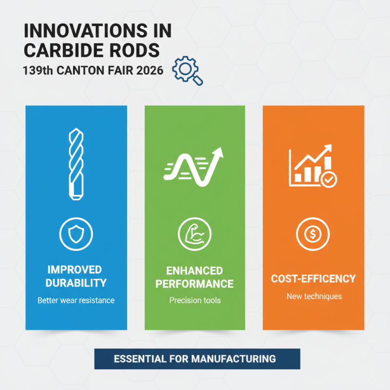 Why Choose Carbide Rods at the 139th Canton Fair 2026?