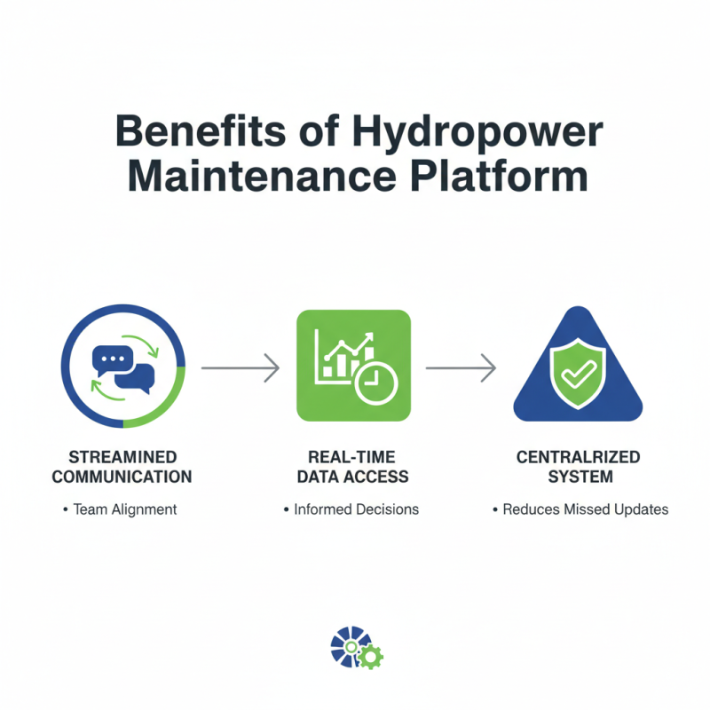 Why Choose a Hydropower Maintenance Platform for Efficient Operations?