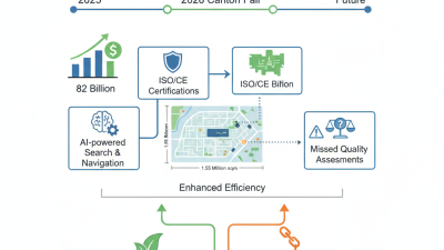 Reverse Engineering PCB Trends at 2026 Canton Fair?