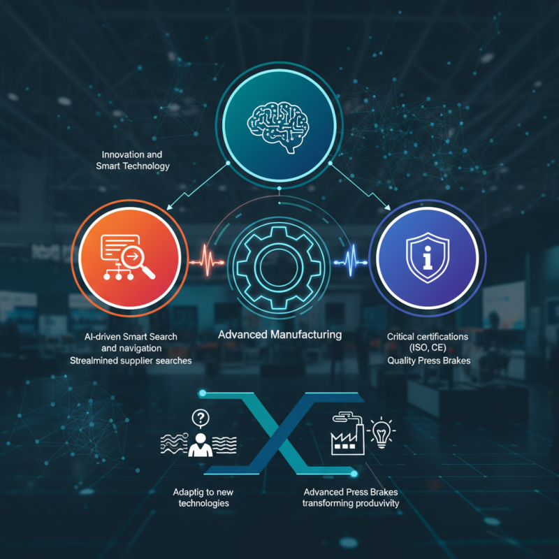 China Best Press Brake at 2026 Canton Fair What to Expect?
