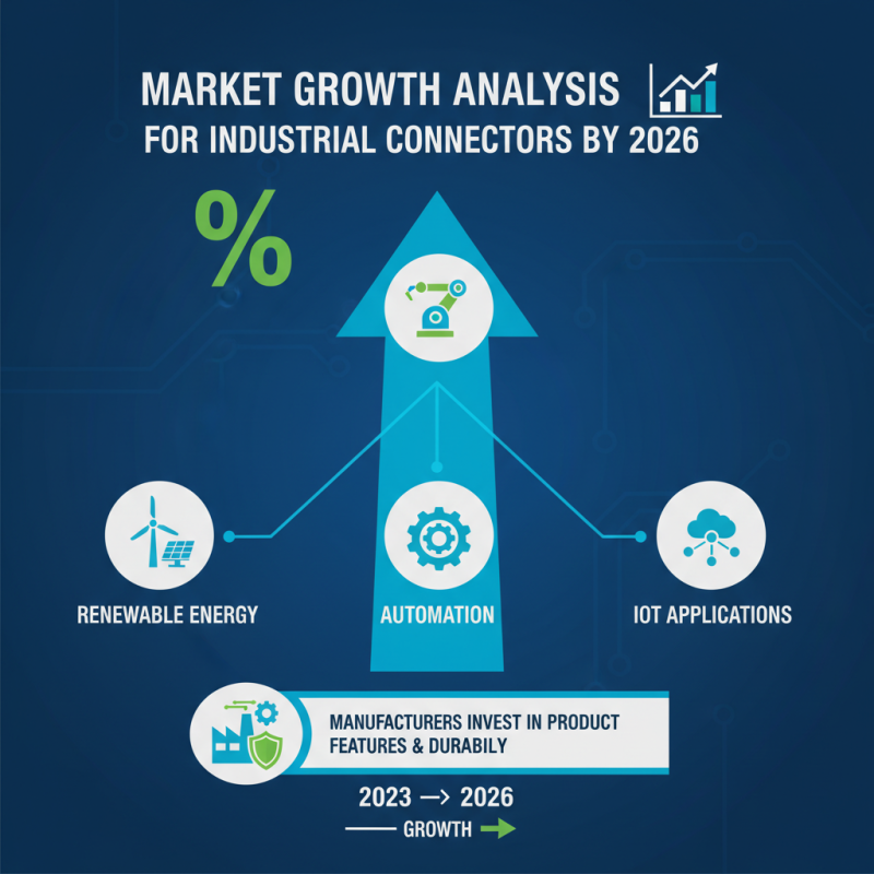 Top Industrial Connectors to Discover at 2026 Canton Fair?
