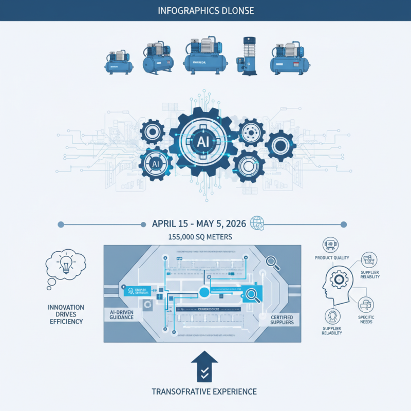 Top 10 Air Compressors to Discover at 2026 Canton Fair?