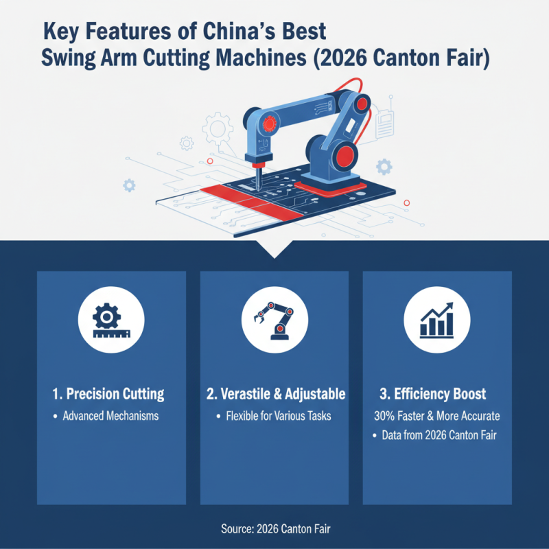 China Best Swing Arm Cutting Machine at 2026 Canton Fair?