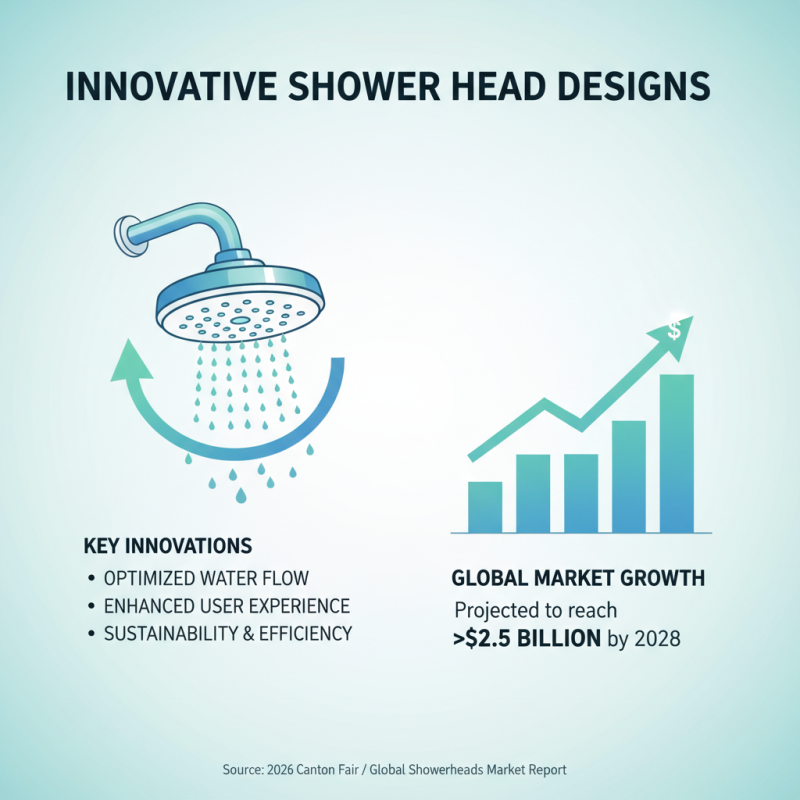 Best S S Shower Head at 2026 Canton Fair Highlights?