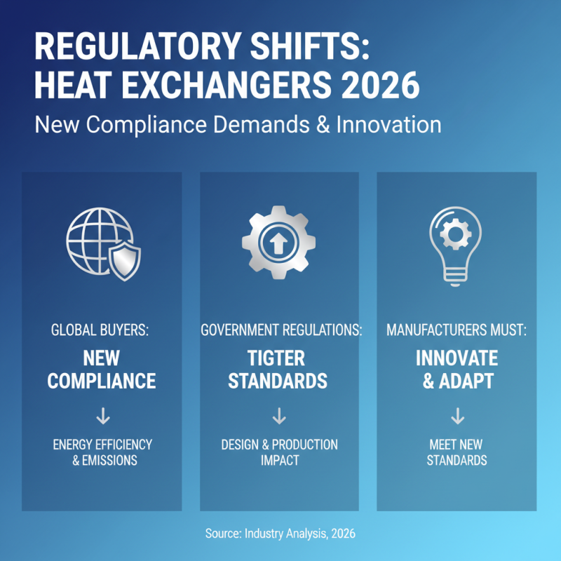 Top Heat Exchanger PHE Trends for Global Buyers at 2026 Canton Fair?