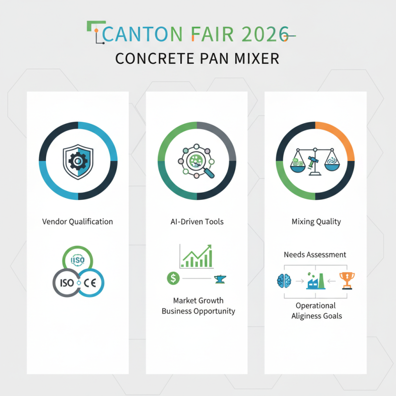 How to Choose the Best Concrete Pan Mixer at Canton Fair 2026?