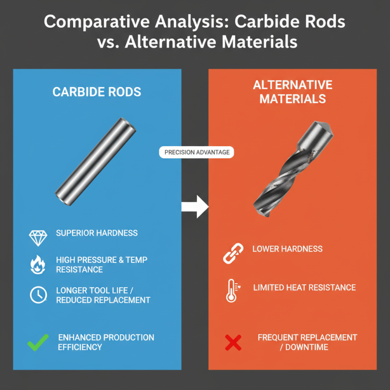 Why Choose Carbide Rods at the 139th Canton Fair 2026?