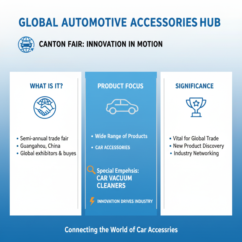 Best Car Vacuum Cleaner to Discover at the 2026 Canton Fair?
