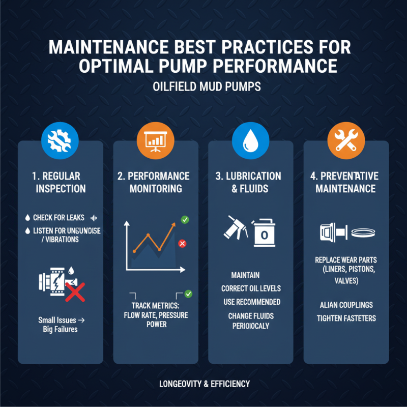 Top Facts About Oilfield Mud Pumps You Need to Know?