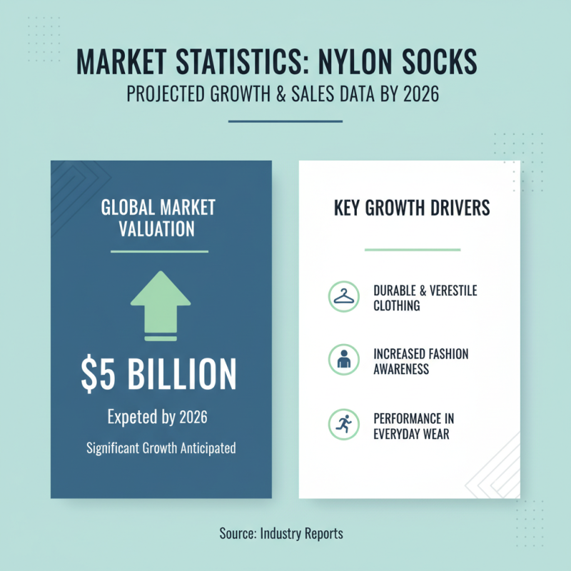 2026 Top Trends in Nylon Socks What Makes Them a Must Have Item?
