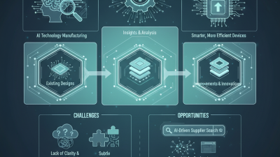 Top 10 Reverse Engineering PCB Trends at 2026 Canton Fair?