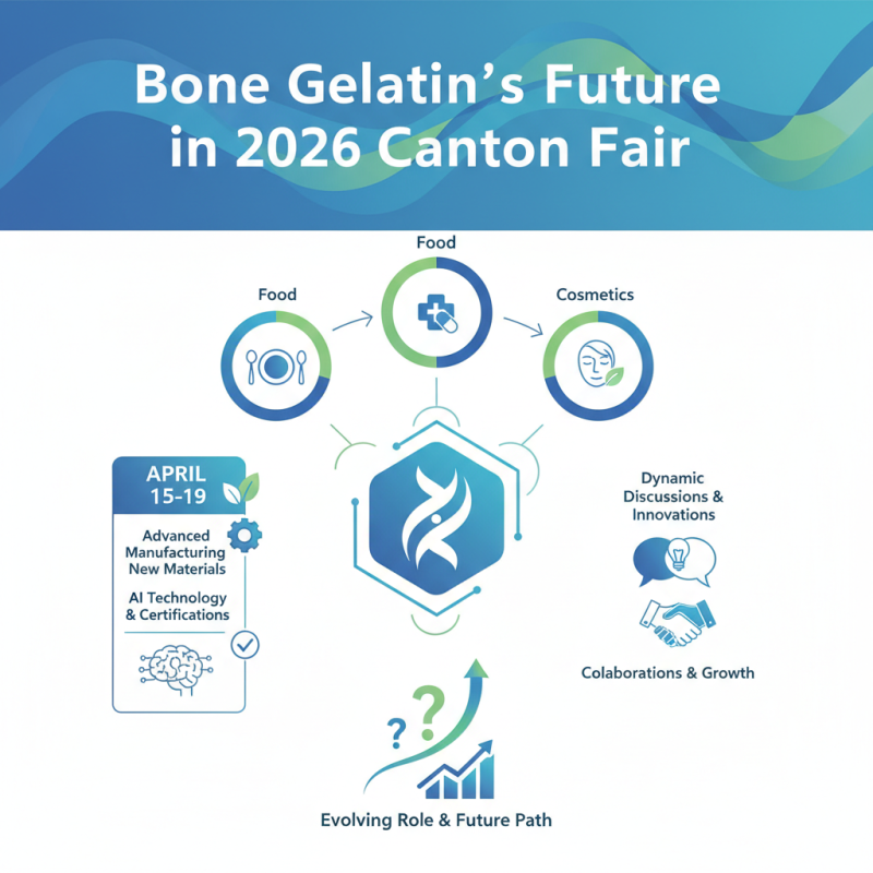 What is Bone Gelatin and Its Role in 2026 Canton Fair?