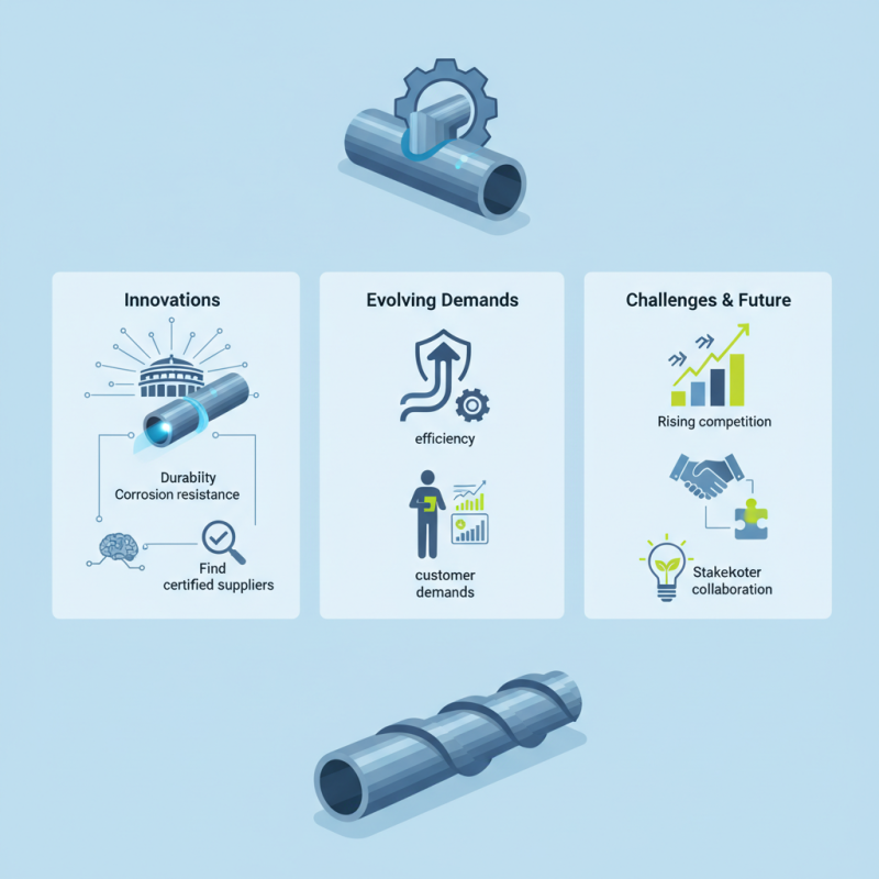 China Top Hot Dip Galvanized Steel Pipe Trends for 2026 Canton Fair?