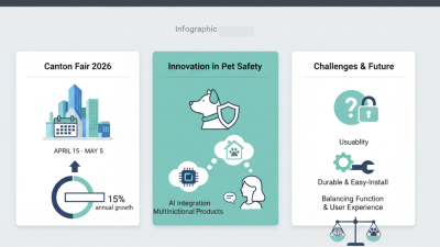 Top 10 Innovative Dog Fences to Explore at Canton Fair 2026