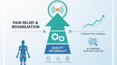 How Much Does Tecar Therapy Cost at 2026 Canton Fair?
