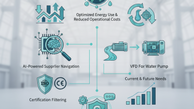 Vfd For Water Pump Tips for Success at 2026 Canton Fair?
