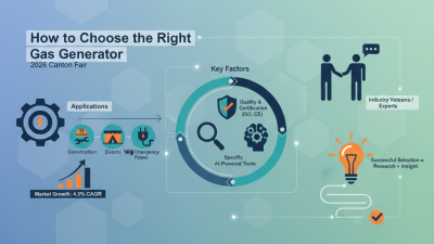 How to Choose the Right Gas Generator at the 2026 Canton Fair?