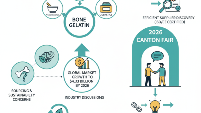 What is Bone Gelatin and Its Role in the 2026 Canton Fair?