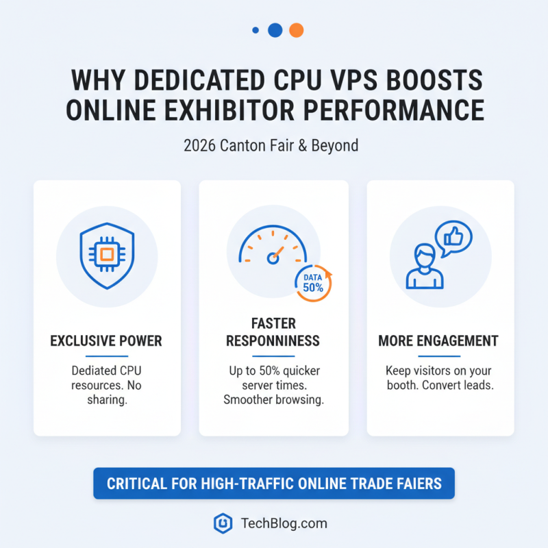Why Choose Dedicated CPU VPS for the 2026 Canton Fair?