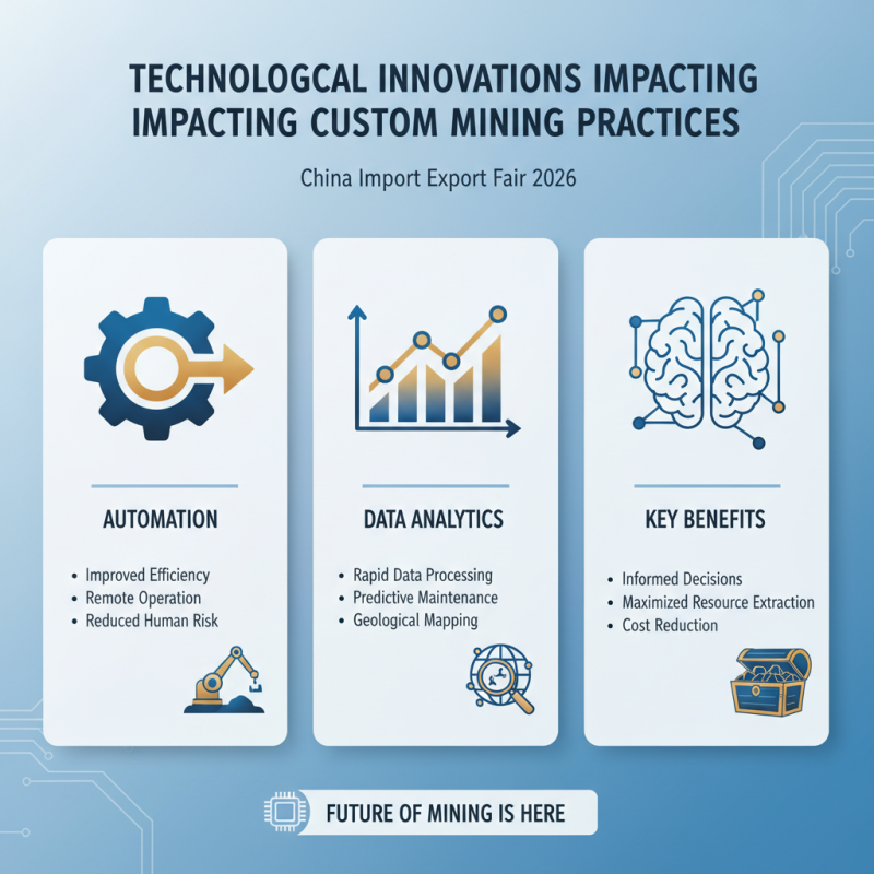 Custom Mining Opportunities at China Import Export Fair 2026?