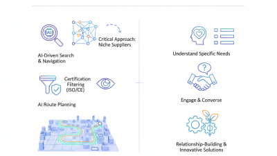 How to Choose Planetary Gearbox at 2026 Canton Fair?