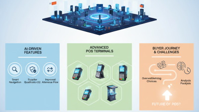 Top POS Terminals for Global Buyers at the 2026 Canton Fair?