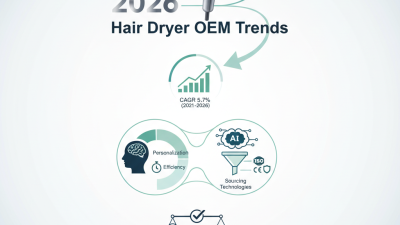 2026 Hair Dryer OEM Trends at 139th Canton Fair?