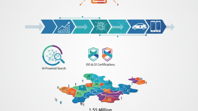Why Choose the Best Battery Pack at the 2026 Canton Fair?