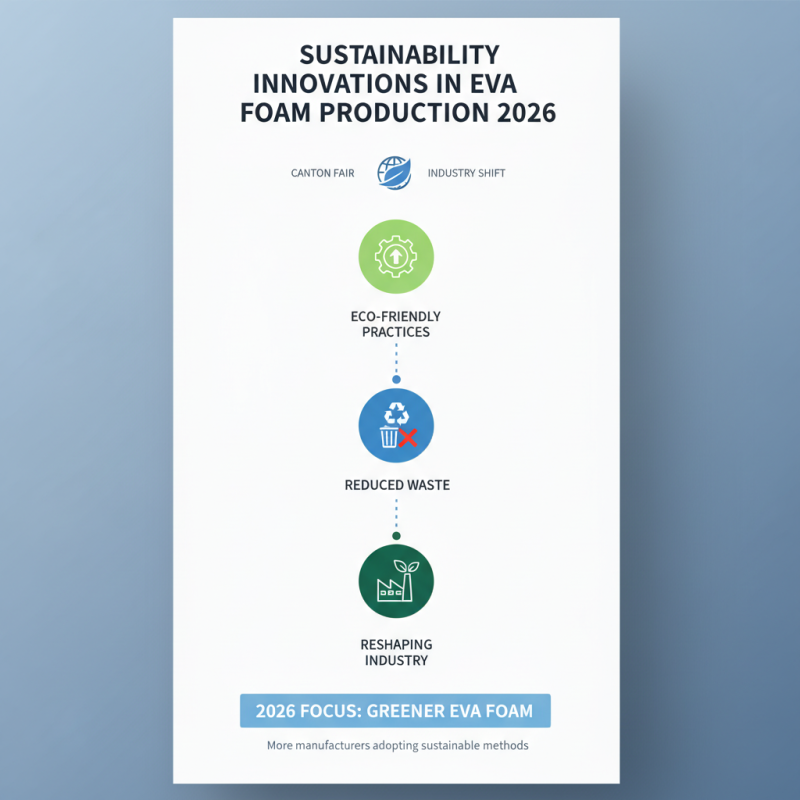 Top Eva Foam Sheet Trends at the 2026 Canton Fair?
