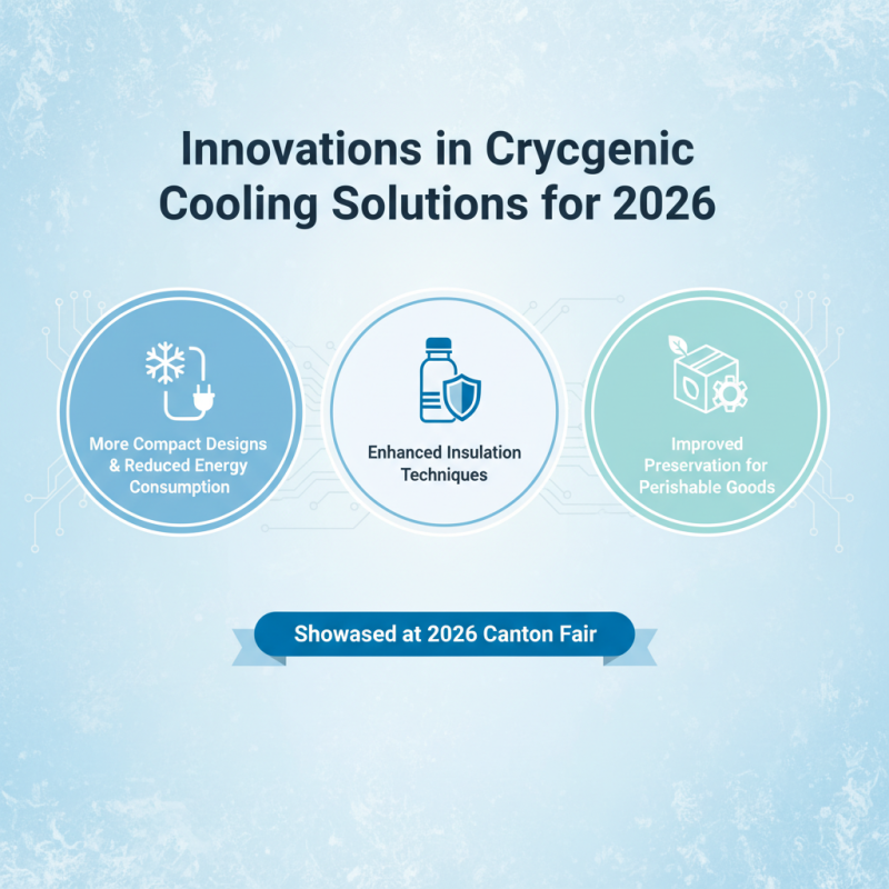 Top 10 Cryogenic Refrigeration Systems at 2026 Canton Fair?