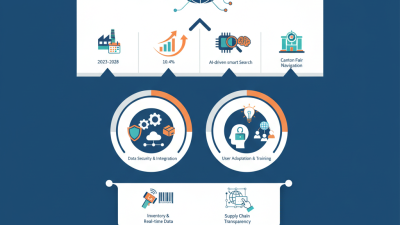 Top 10 UHF Mobile Computers for the 2026 Canton Fair?