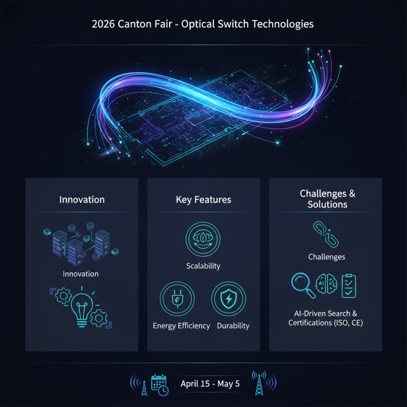 Top 10 Optical Switches to Explore at 2026 Canton Fair?