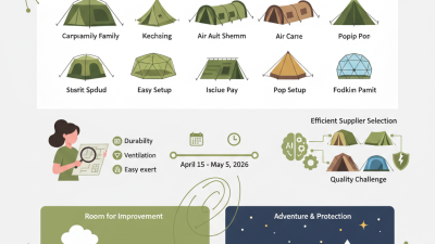 Top 10 Camping Tents to Discover at Canton Fair 2026?