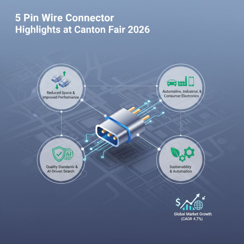 Top 5 Pin Wire Connector Highlights at Canton Fair 2026?