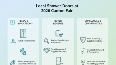 Top Local Shower Doors at 2026 Canton Fair for Buyers?
