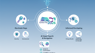 Best Electronic Keys to Explore at the 139th Canton Fair 2026?