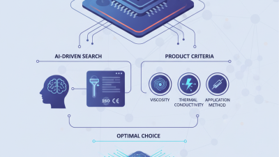 How to Choose the Best Thermal Paste at 2026 Canton Fair?