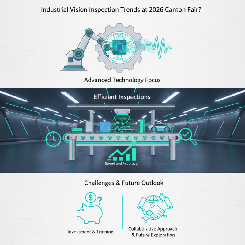Industrial Vision Inspection Trends at 2026 Canton Fair?