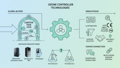 Ozone Controller Innovations at 2026 Canton Fair for Global Buyers?