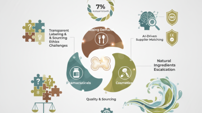 Bone Gelatin Trends at 2026 Canton Fair What to Expect?