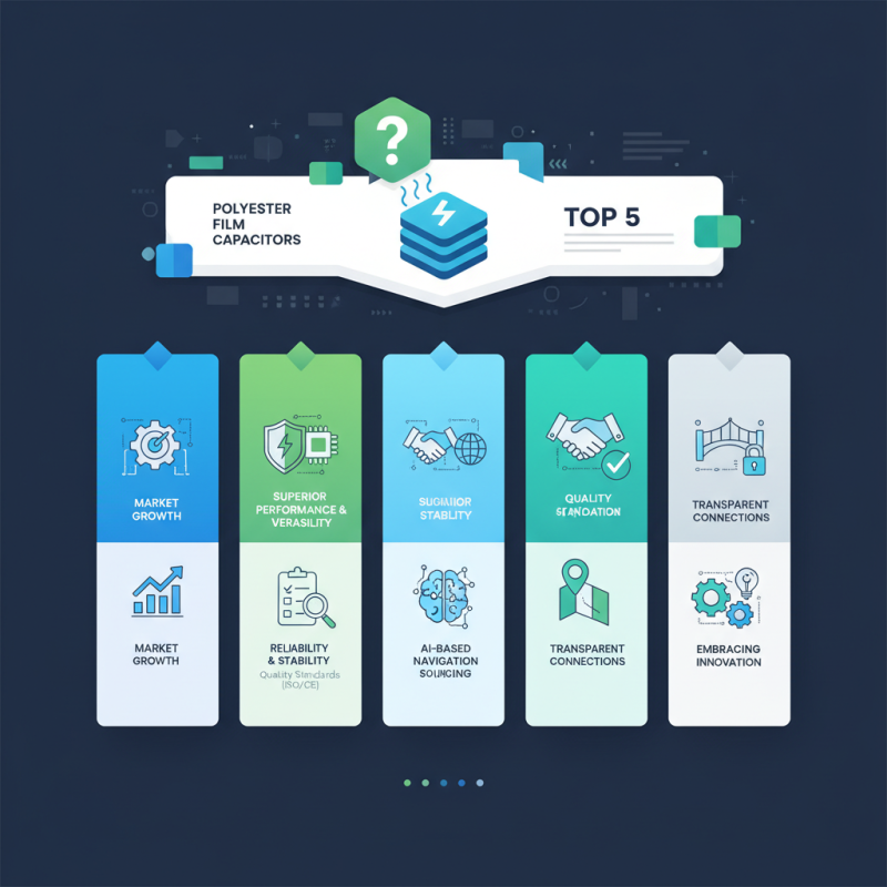 Top 5 Polyester Film Capacitors to Explore at 2026 Canton Fair?