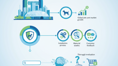 What is the Best Dog Fence to Discover at Canton Fair 2026?