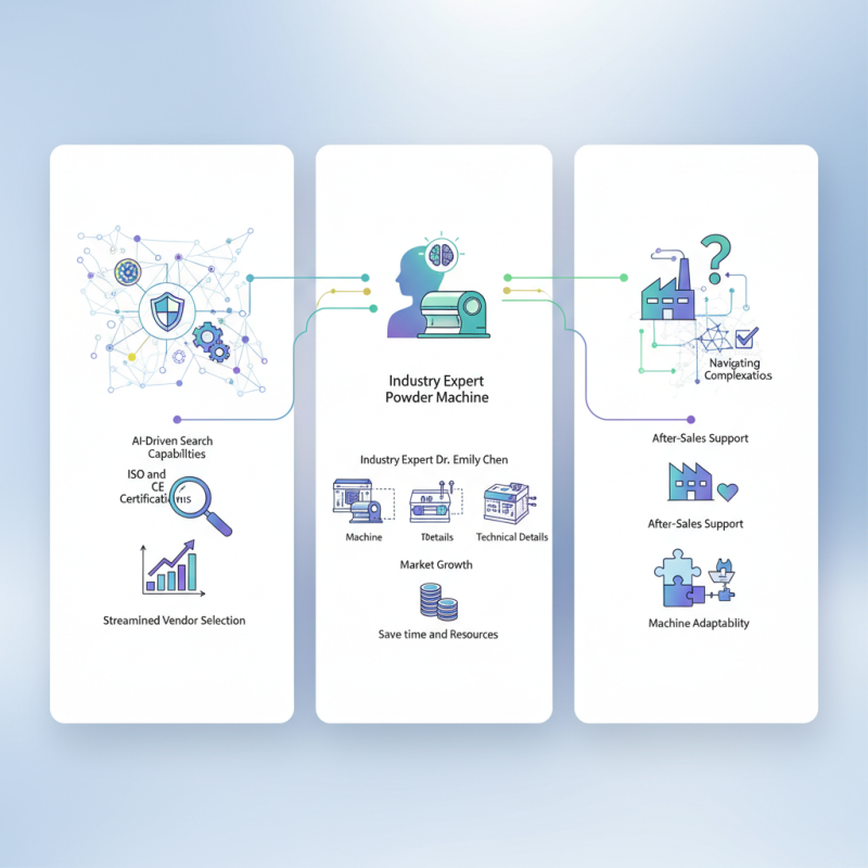 How to Choose the Right Cosmetic Powder Machine at Canton Fair 2026?