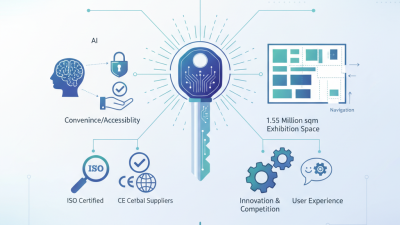Top 10 Electronic Keys at the 2026 Canton Fair Insights?