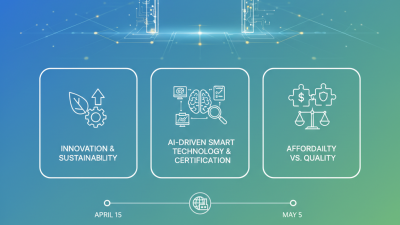 Top Garage Door Trends at 2026 China Import and Export Fair?