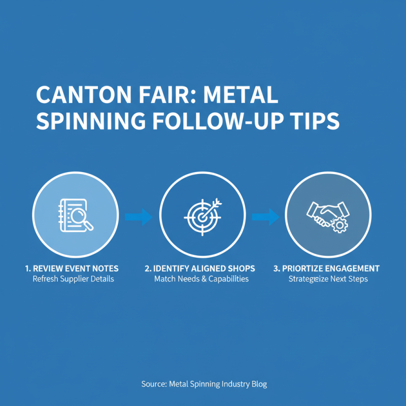 How to Find Reliable Metal Spinning Shops at Canton Fair 2026?